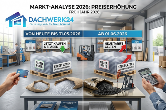 Stegplatten und Wellplatten aus Polycarbonat für Terrassenüberdachungen – Marktanalyse Rohstoffpreise 2026